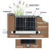 EasyPro Eco-Bog Cube (Water Matrices with extra features for use in a bog) EBC44