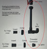 Breakdown of plumbing kits and plumbing parts for an Evolution Aqua Pressure Filter.