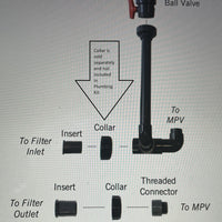 Replacement Parts for Evolution Aqua Pressure Filters