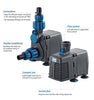 Features of Oase Indoor Aquatics OptiMax Aquarium Pumps