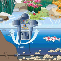 Installation Diagram of Oase SwimSkim Floating Skimmer