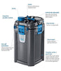 Features of Oase BioMaster External Aquarium Filters