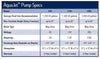 Specifications of Aquascape® AquaJet™ Submersible Fountain, Waterfall and Filter Pumps