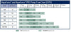 Flow Chart for Aquascape® AquaForce® Solids-Handling Pumps