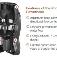 Features of Aquascape® Pond Powerhead Circulation Pump