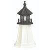 2' Octagonal Amish-Made Poly Cape Cod, MA Replica Lighthouse