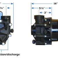 Dimensions of PerformancePro Cascade High RPM External Pumps