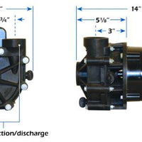 Dimensions of PerformancePro Cascade Low RPM External Pumps