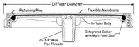 Schematics of ALITA® EPDM Flexible Membrane Diffuser Discs