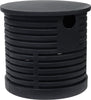 EasyPro JAFL Medium Retail Pump Vault