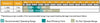 Flow chart for Atlantic Water Gardens L Series High-Volume Stainless Steel Pumps