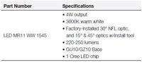 Specifications of Illumicare Replacement MR11 LED Lamps