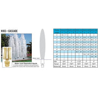 ProEco Cascade Display Fountain Nozzles
