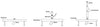 Installation diagram for ProEco Fountain Nozzle Bases