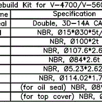 Contents of Matala Rebuild Kit for large VersiFlow Pumps