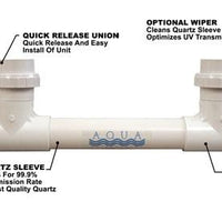 Features of Aqua Ultraviolet® SL Series UV Clarifiers