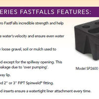 Features of Atlantic Water Gardens Pro Series FastFalls Waterfall Weirs