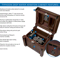 Atlantic Water Gardens Typhoon Deep Water Aeration Cabinet Features