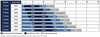 Flow chart for Atlantic Water Gardens TidalWave3 Asynchronous Pumps