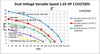 Performance Curve for Dragon III 1.65hp Variable Speed Pump