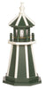 Amish-Made Poly Two-Color Lighthouses