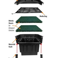 Blue Thumb Elite Pond Kits — From 6' x 8' to 21' x 26'