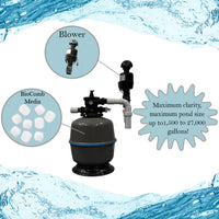 Anjon Manufacturing Living Ponds PROFESSIONAL Pressure Filters LPP1500F, LPP2500F, LPP5000F, and LPP10000F