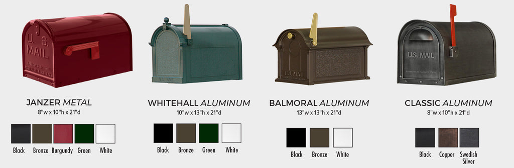 Madison Post Royal Crowne Mailbox with Madison Post | Practical Garden Ponds