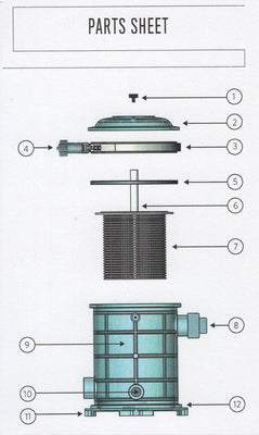 Parts for Sequence® Basket Strainer PurFlo (PF) 24170488 and 24170496