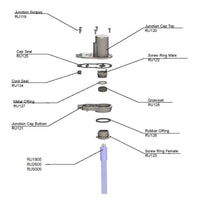 Detailed Replacement Parts for Savio UVinex™ Systems