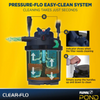 Laguna Fluval Clear-Flo Complete Pump, Filter and UV Kits