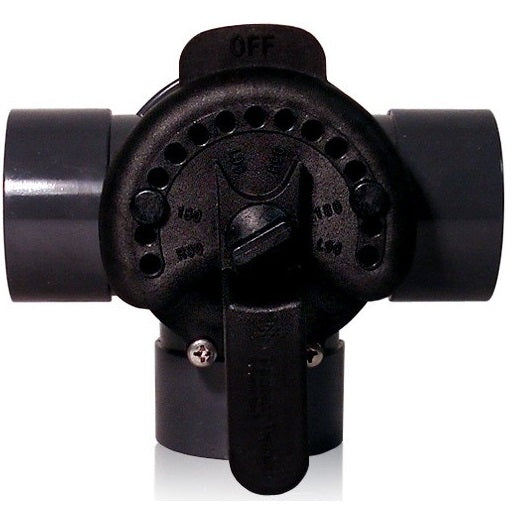 Three-Way Valve for Flow Control Applications
