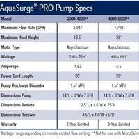Specifications for Aquascape® AquaSurge® PRO Adjustable Flow Pumps