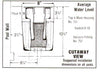 Dimensions of NO-NICHE® Skimmer by Aladdin Equipment Company