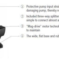 Features of Aquascape® Ultra™ Fountain & Waterfall Pumps