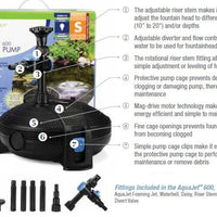 Features of Aquascape® AquaJet™ Submersible Fountain, Waterfall and Filter Pumps