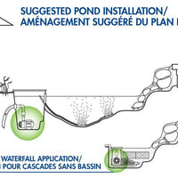 Installation instructions for Aquascape® AquaSurge® Submersible Waterfall and Filter Pumps
