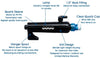 Features of Aqua Ultraviolet® Advantage Series UV Clarifiers with Hanger