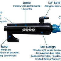 Features of Aqua Ultraviolet® Advantage Series UV Clarifiers with Hanger