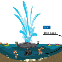 Installation diagram for Anjon Manufacturing Monsoon Floating Fountains