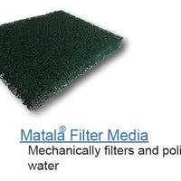 Filter pad included in Anjon 16" Pro-Falls Filtering Waterfall Weir