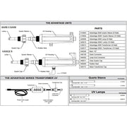 Replacement Parts and Accessories FOR Aqua Ultraviolet® Advantage Series UV Clarifiers