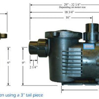 Dimensions of PerformancePro ArtesianPRO Dial-A-Flow Pumps