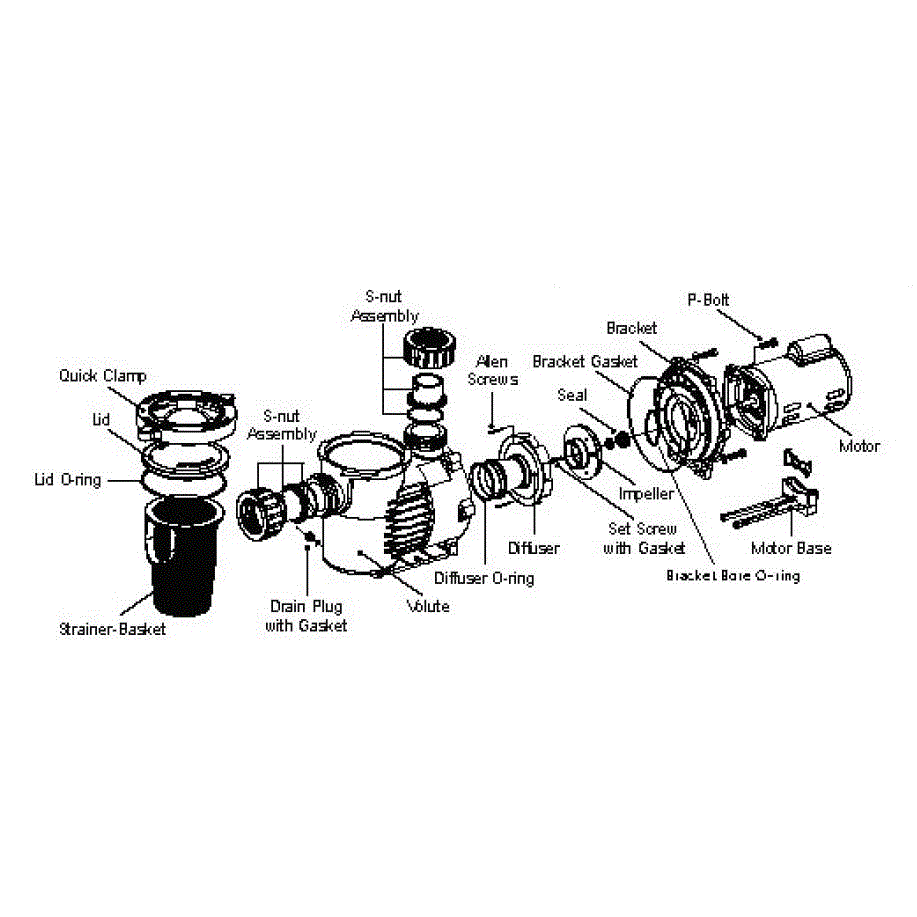Exploded view of PerformancePro ArtesianPRO Pump with Parts 