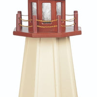 3' Octagonal Amish-Made Poly Cape May, NJ Replica Lighthouse