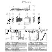 Replacement Parts for ProEco BF Series Bio-Flow Gravity Filters