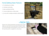 Features of the Atlantic Water Gardens Complete Fountain Basin Kits