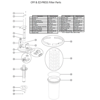 Replacement Parts for ProEco EZ Press Pressure Filters