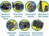 Features of the EasyPro Eco-Clear Submersible Asynchronous Pond Pump