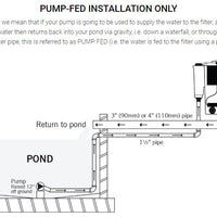 Pump installation for Evolution Aqua Eazypod Automatic Self-Cleaning Filter